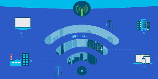 Battery Management System